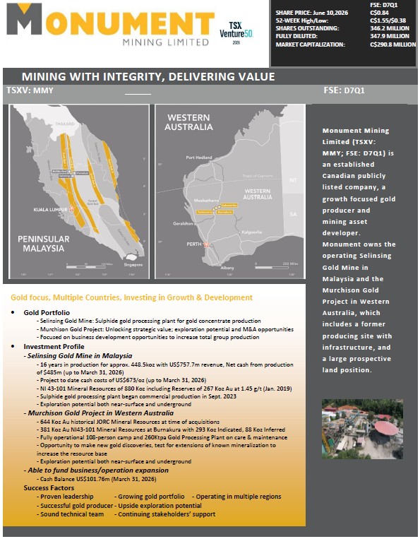 Fact Sheet - June 2026